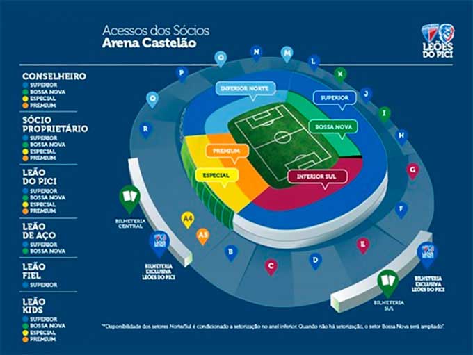 Acessos Sócios Arena Castelão