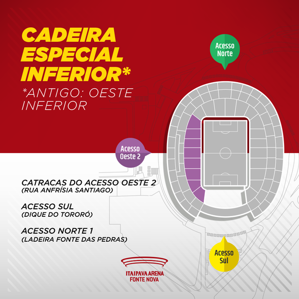 Arena Fonte Nova Setores