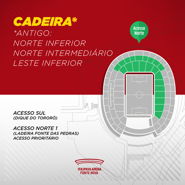 Arena Fonte Nova Setores