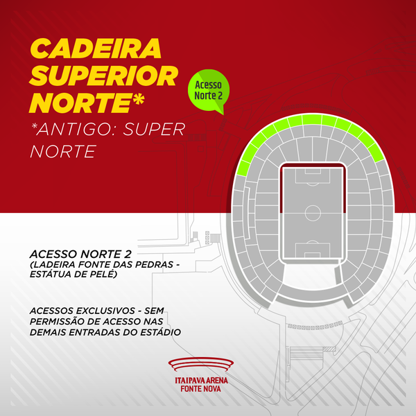 Arena Fonte Nova Setores