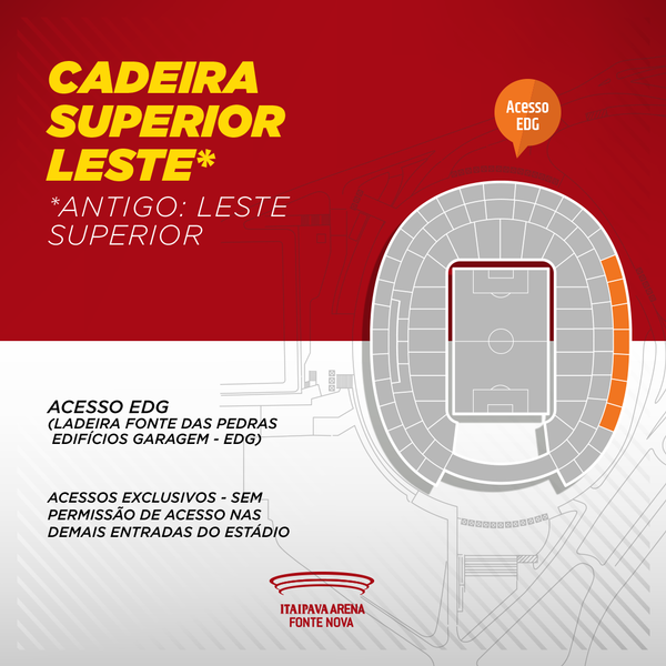 Arena Fonte Nova Setores