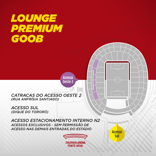 Arena Fonte Nova Setores