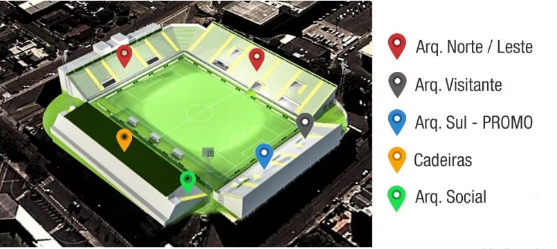 Arena Condá Setores