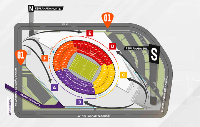 Portões de Acesso Mineirão