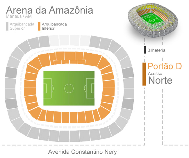 Arena da Amazônia Setores