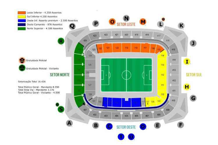 Arena Pernambuco Setores