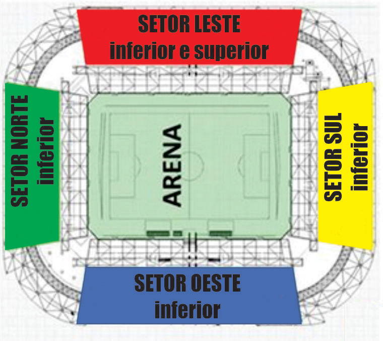 Arena Pantanal Setores