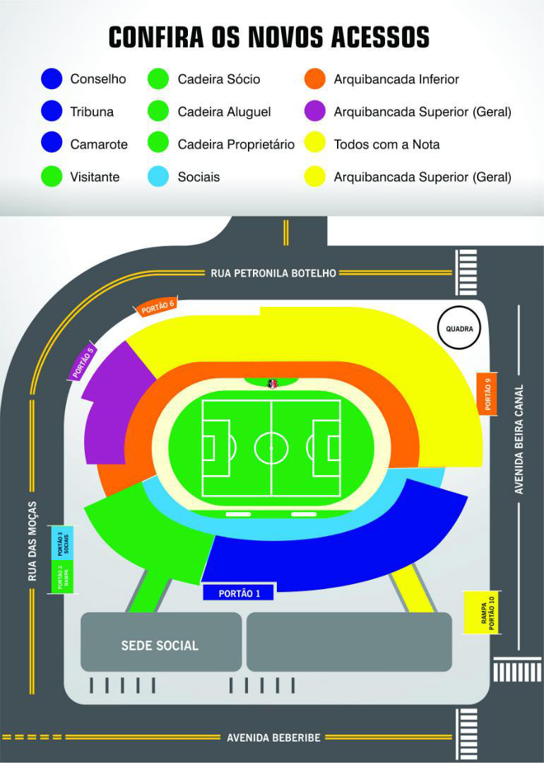Estádio do Arruda Setores