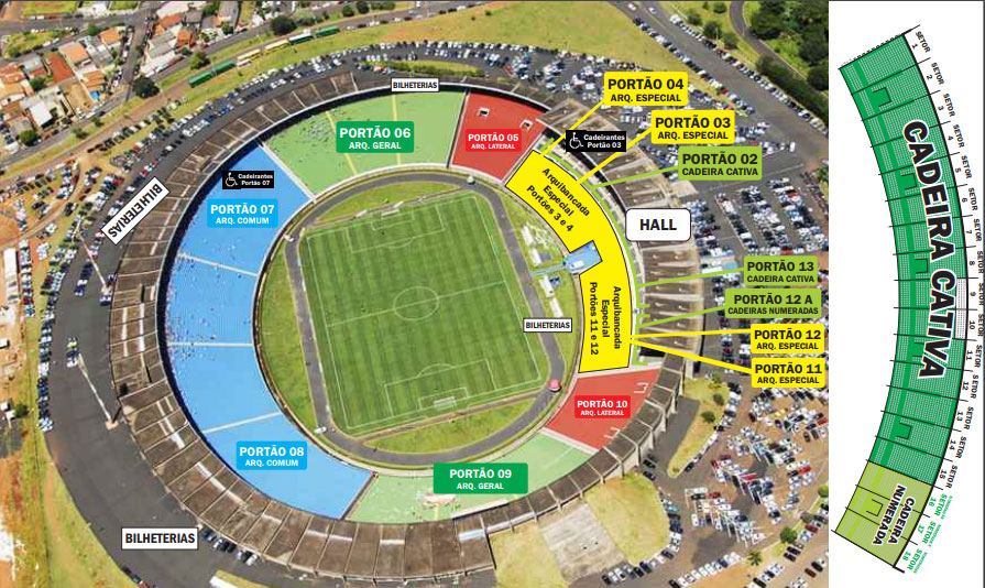 Estádio Parque do Sabiá Setores e Portões