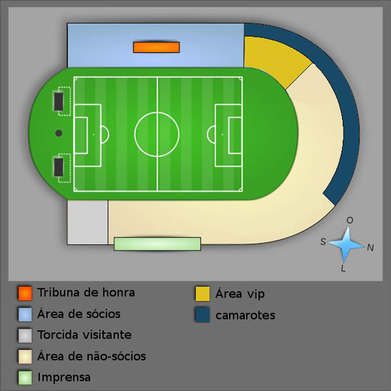 Estádio São Januário Setores