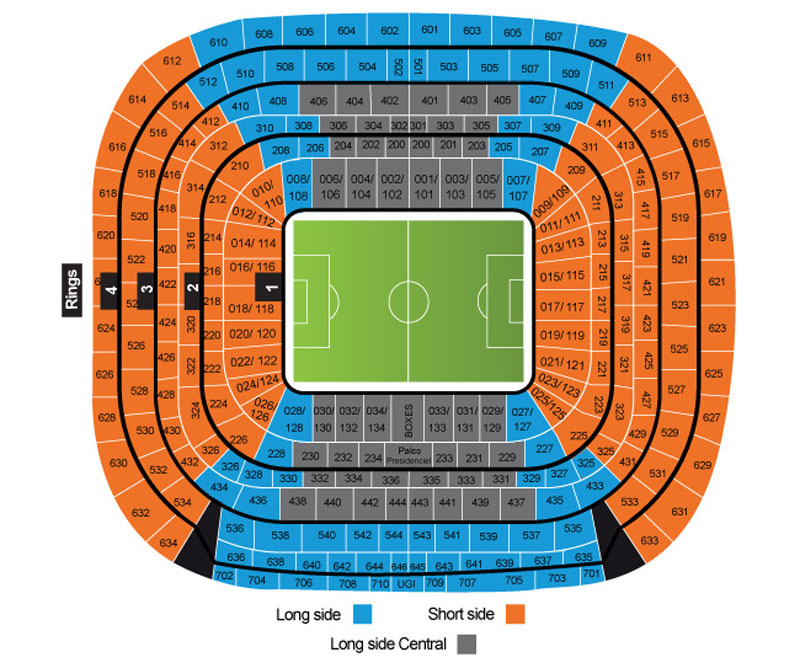 Estádio Real Madrid Setores