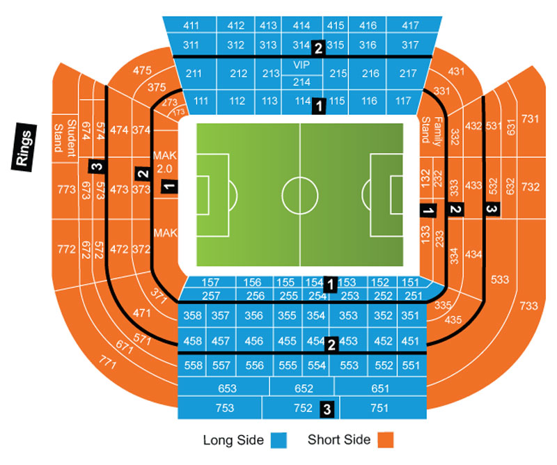 Estádio Mestalla Setores